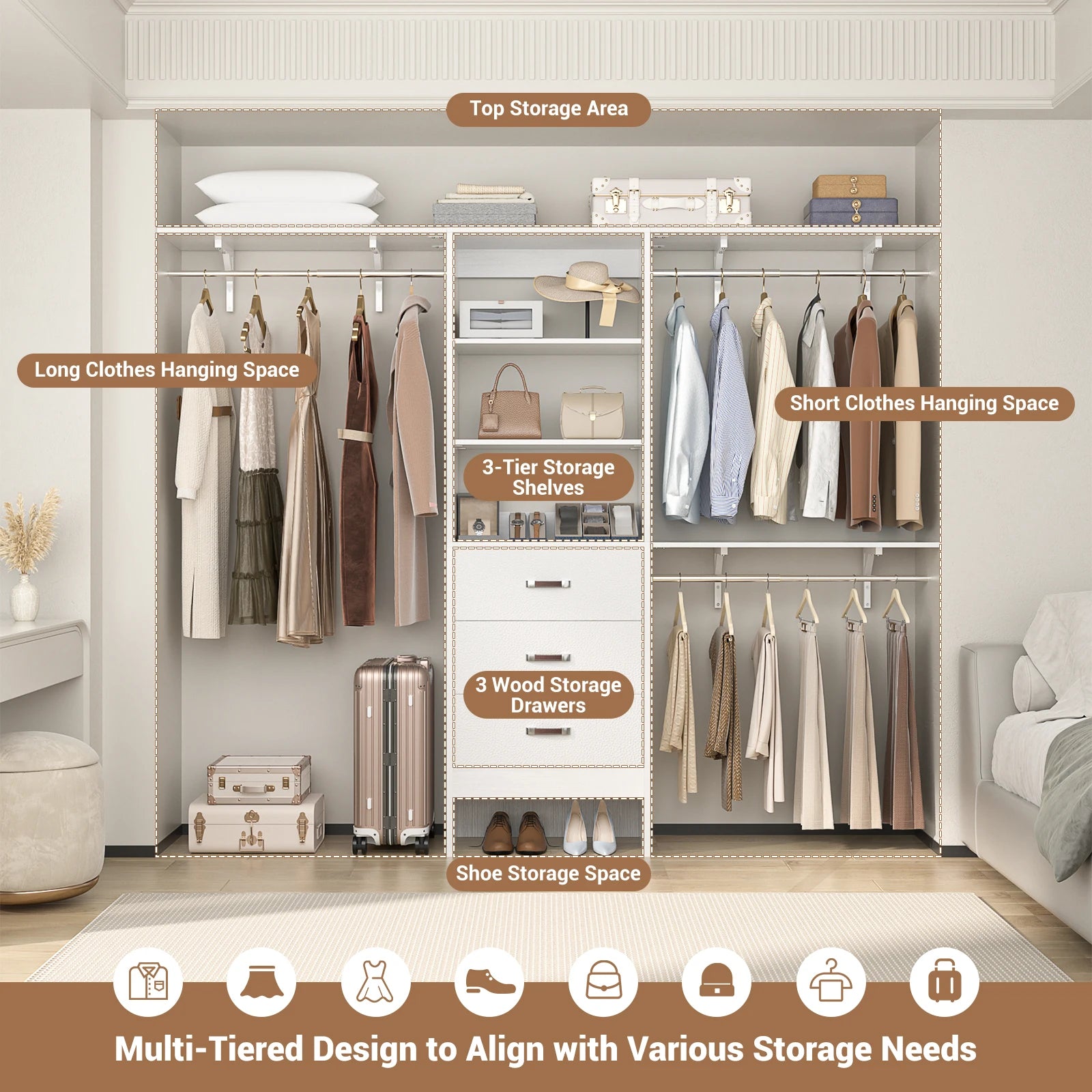 96 Inches Heavy Duty Closet System with 3 Drawers and Shelving Towers, Walk In Closet Organizer, Clothes Rack with Hanging Rods