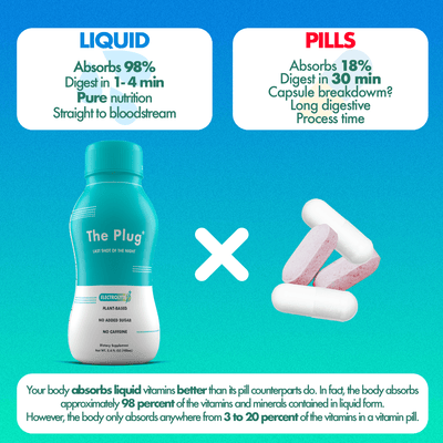 Liver Support Drink | The Plug Drink by The Plug Drink