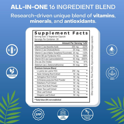 Premium Immune Support by Natural Cure Labs