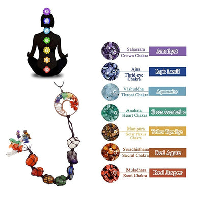7 Chakras Natural Crystal Gemstone Meditation Ornament Crystal Tree