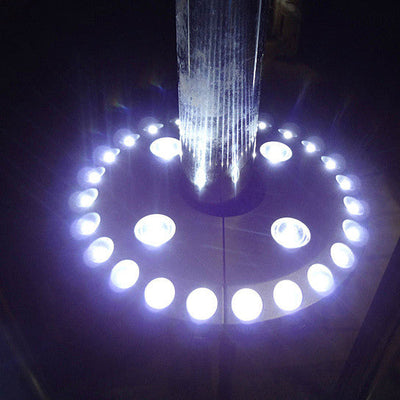 UFO 360 Patio Umbrella Light with 28 LED Ring by VistaShops
